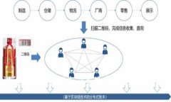 2023年比特币钱包创建指南